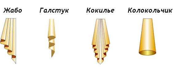  Как сшить занавески с ламбрекенами своими руками: выкройки и раскрой 