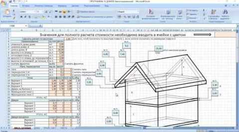 Почему программы для составления смет стали применяться все чаще