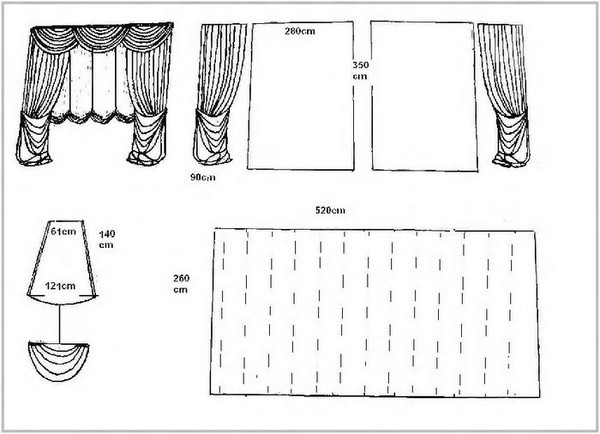 Австрийская штора своими руками — технология пошива
