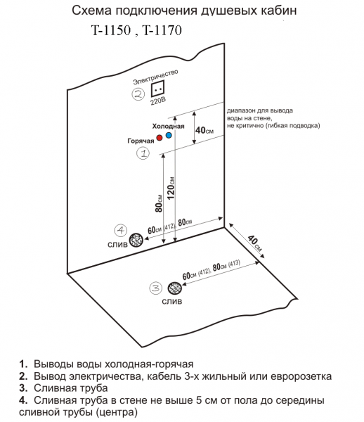 Чем заклеить трещины на поддоне душевой кабины