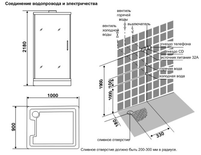 Что делать, если течет душевая кабина