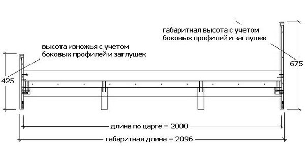 	Двуспальная кровать своими руками: чертежи, материалы и инструменты	