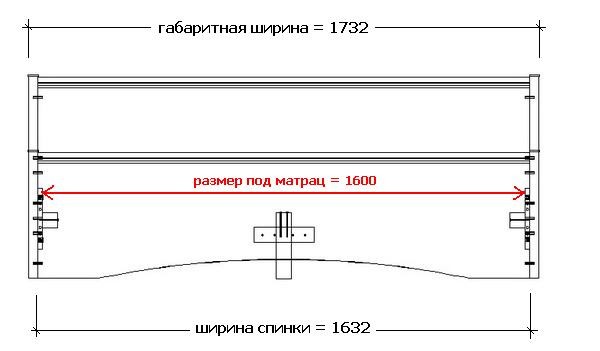 	Двуспальная кровать своими руками: чертежи, материалы и инструменты	