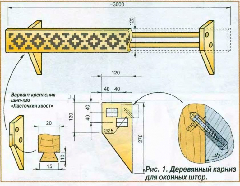 Гардины для штор своими руками: варианты исполнения