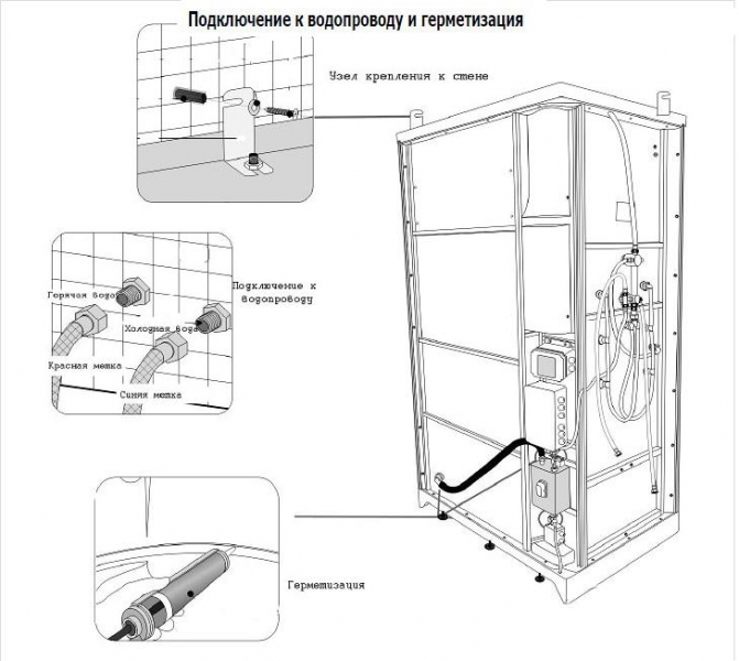 Как герметизировать кабину для душа?