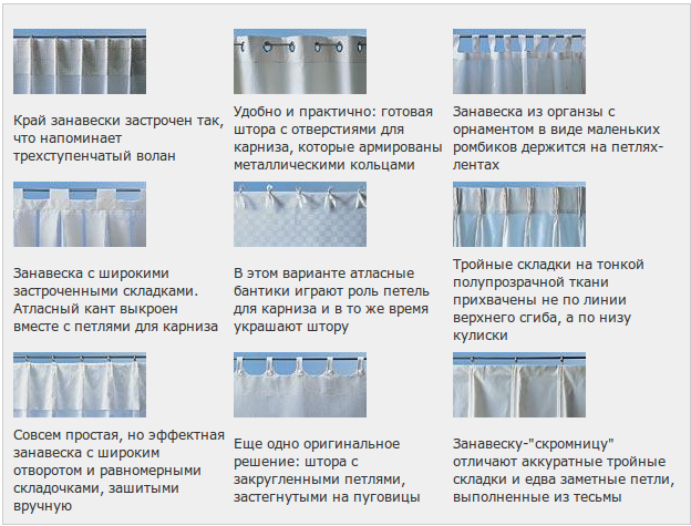 	Как красиво сделать шторы: пошаговая инструкция	