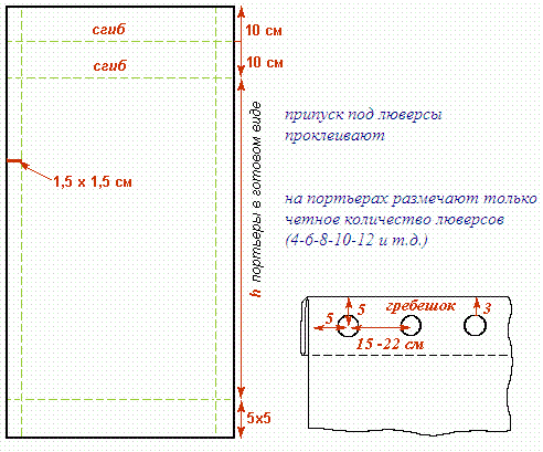 Как правильно подшить шторы