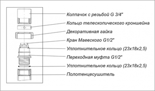 Как поменять полотенцесушитель в ванной комнате