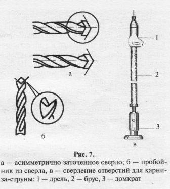 	Как повесить гардину к стене и около потолка	