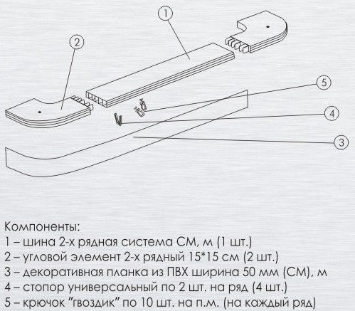 	Как повесить карниз: пошаговая инструкция	