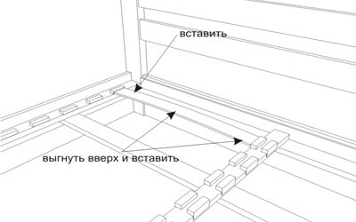 	Как сделать двуспальную кровать своими руками из дерева в домашних условиях	