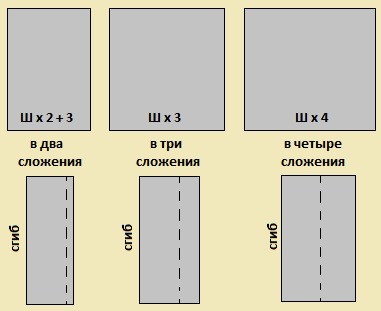 	Как сделать петельки на шторы: завязать бантиком, сшить или связать крючком	