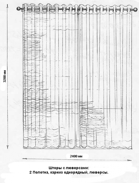	Как шить шторы на люверсах: технология выполнения работ	