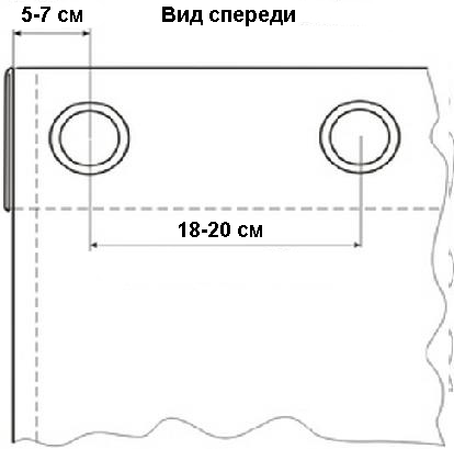 	Как шить шторы на люверсах: технология выполнения работ	