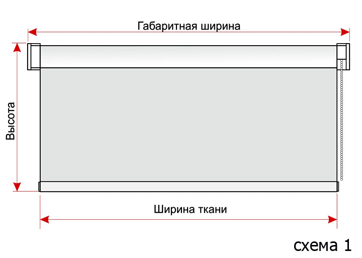 	Как сшить гардины своими руками: выбор материала, инструменты и пошив	