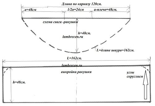 Как сшить ламбрекен самостоятельно: простой и ламбрекен-сваг