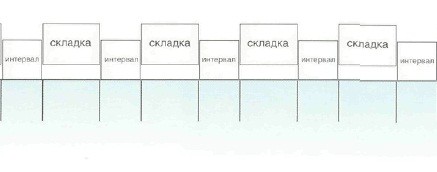 Как сшить навершие для шторы: порядок действий