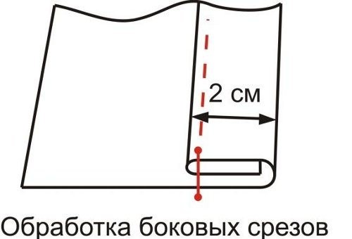 	Как сшить шторы из тюли: порядок работы	