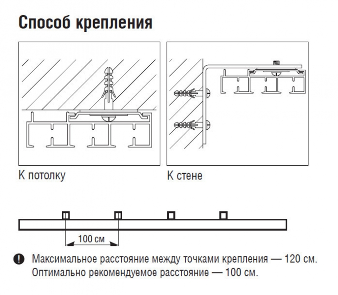 	Карниз своими руками: процесс изготовления	