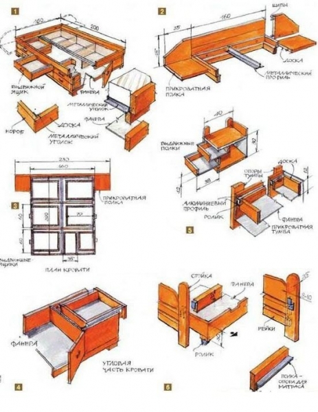 	Кровать двуспальная с выдвижными ящиками своими руками: пошаговая инструкция	