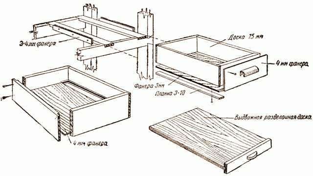 	Кровать с выдвижными ящиками своими руками: монтаж	