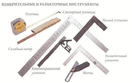 Кровать своими руками из металла – изготовление и покраска