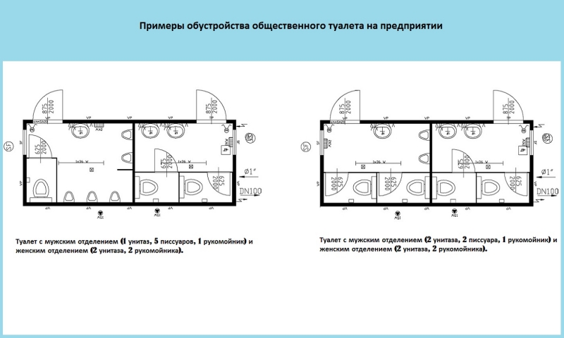 Оптимальное расстояние между писсуарами в небольшом помещении