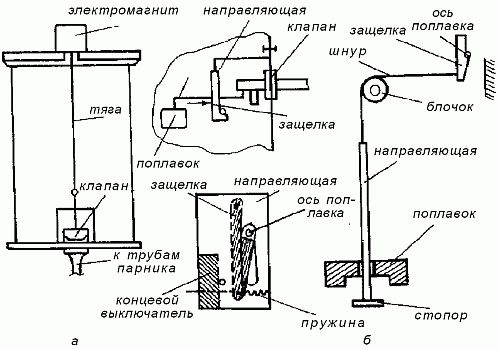 Основные неисправности сливного бачка и их ремонт