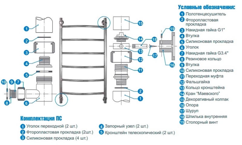 Почему перестал греть полотенцесушитель?