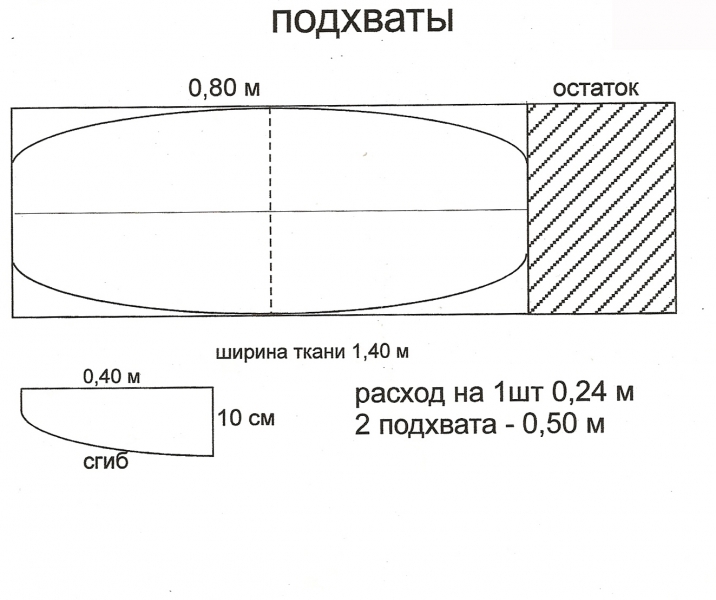 Подхваты для штор выкройка - 66 фото