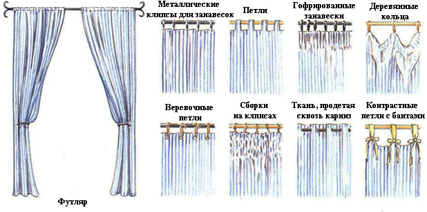 Крючки для штор — 1 ответов | форум Babyblog