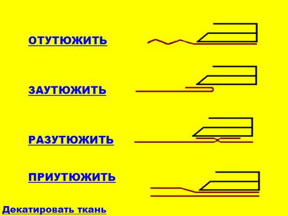 	Раскрой штор своими руками, подготовка материала	