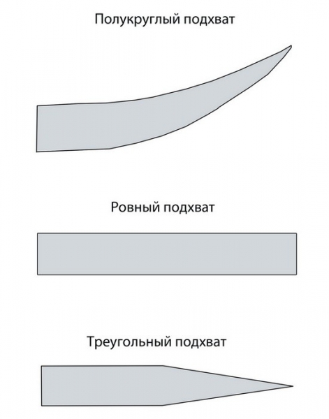 	Шторы для спальни своими руками: готовые выкройки и пошив	