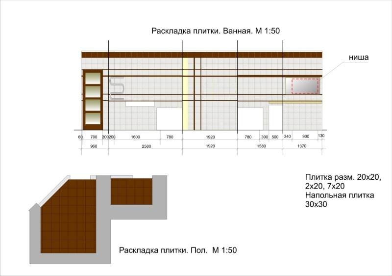 Современная отделка стеновых панелей в ванной