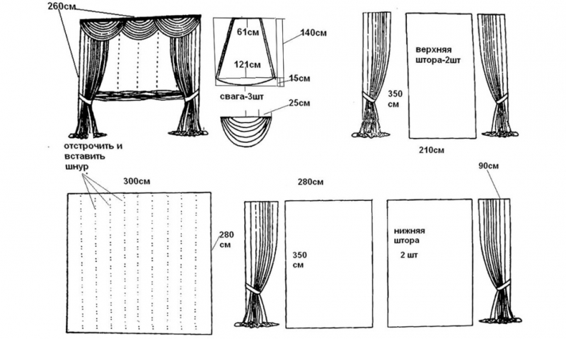 Техника пошива штор своими руками: руководство, инструкция