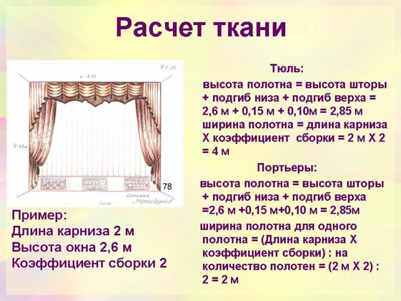 Технология пошива штор: раскрой ткани и обработка швов