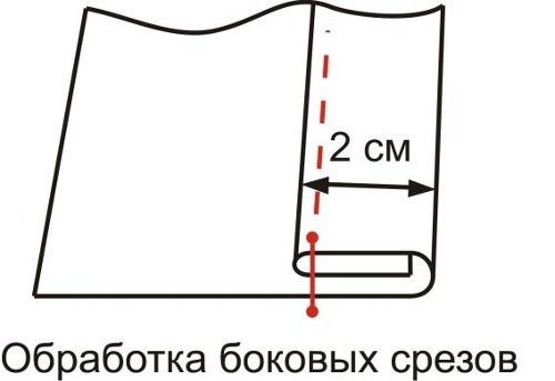 	Учимся шить шторы своими руками правильно	