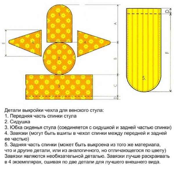 	Украшения для комнаты своими руками: особенности	