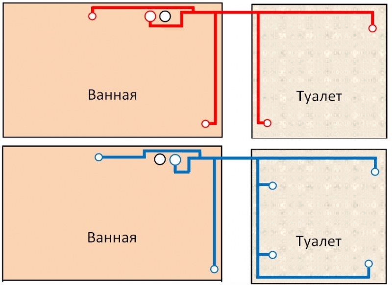 Установка труб в ванной своими руками