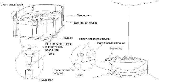 Устранение трещин в поддоне душевой кабины