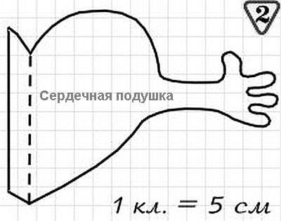 	Выкройки декоративных подушек своими руками	