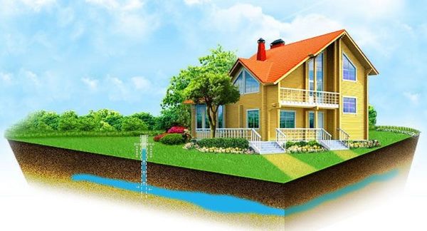 Бурение скважин на воду