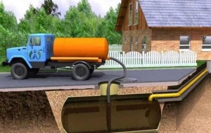 Виды выгребных ям и способы их очистки