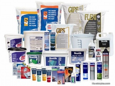 Градостроительная деятельность и архитектура