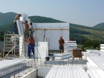 Бесплатные объявления в г