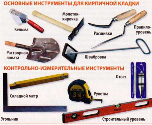 Инструменты для работы 