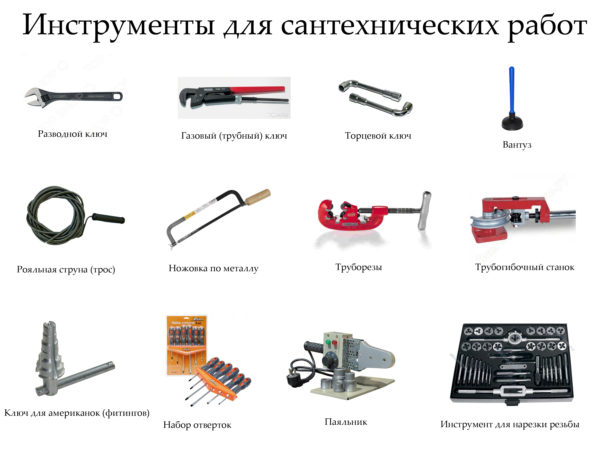 Инструменты для работы 