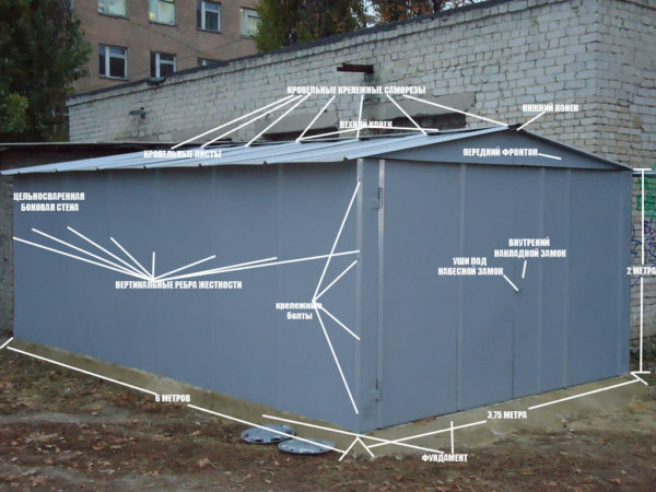 Как сделать металлический гараж? 