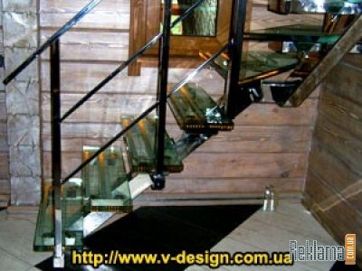 Виды крыш домов