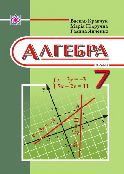 Как повысить успеваемость по алгебре в 7 классе?